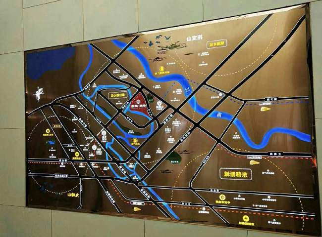 区位模型