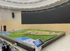 中国地形沙盘